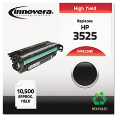 IVRE250X