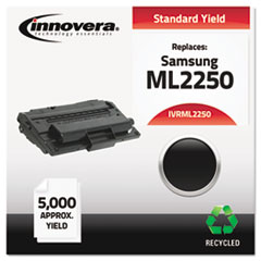 IVRML2250