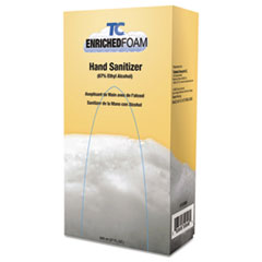 TEC 750590